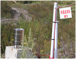 自動化監測 自動化監測