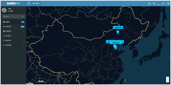 自動化監測 自動化監測